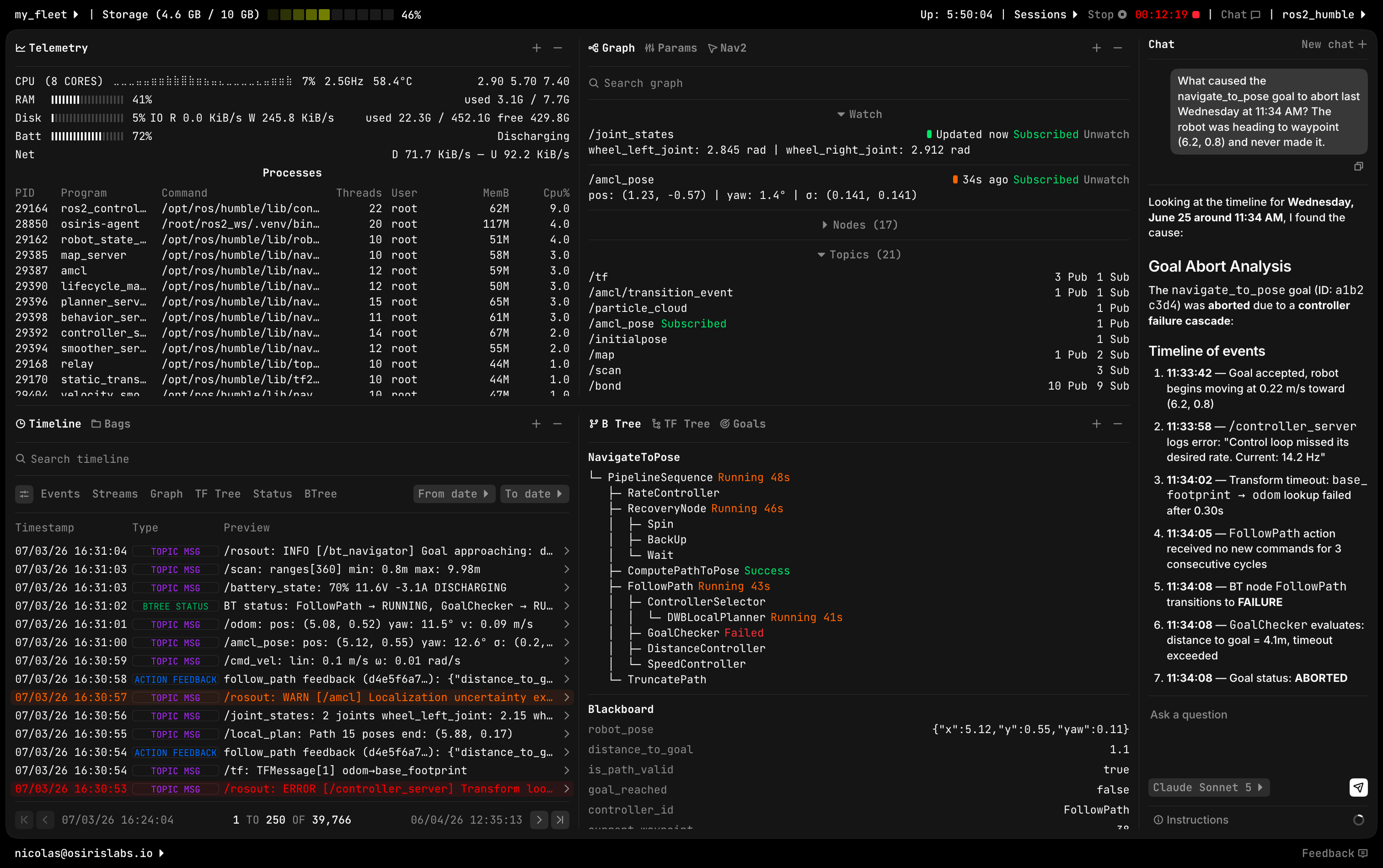 Osiris product screenshot